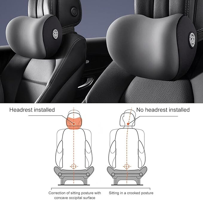Premium Ergonomic Memory Foam Headrest & Lumbar Support