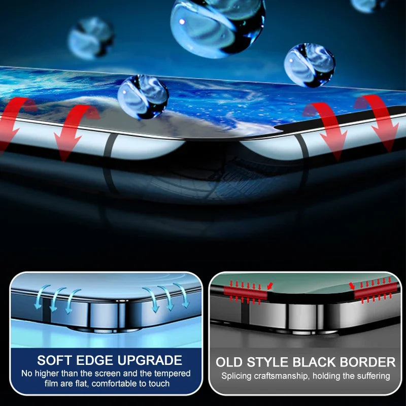 Joyroom HD Tempered Glass Screen Protector for iPhones – Full Coverage