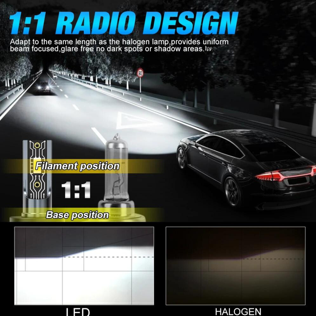 LED Car Headlight with Canbus - High-Powered Headlight Bulb Kit with 3570 CSP Chips