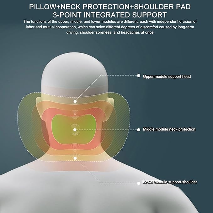 Premium Ergonomic Memory Foam Headrest & Lumbar Support