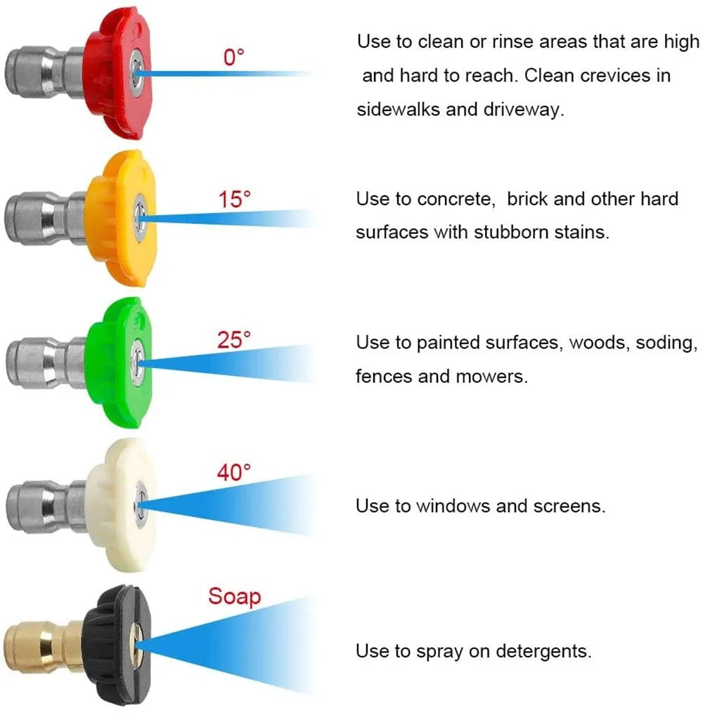 FoamFlow 2: Universal High-Pressure Foam Sprayer | Household & Car Washer Nozzle | Quick Plug 1/4" | PA Foam Pot