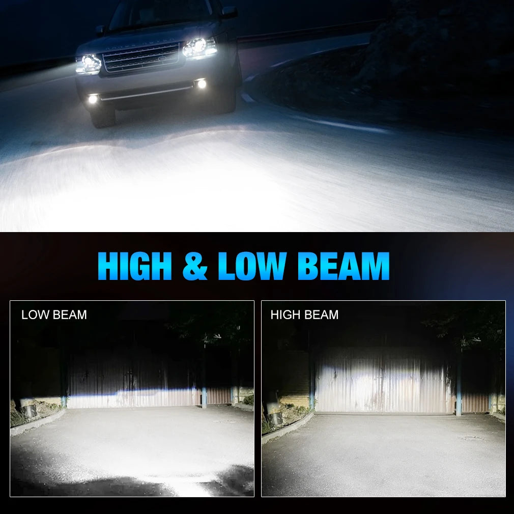 LED Car Headlight with Canbus - High-Powered Headlight Bulb Kit with 3570 CSP Chips