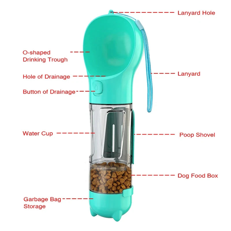 Pet 4-in-1 Portable Solution for Your Furry Friend's Needs – Water Bottle, Food Feeder, Drinking Fountain, and Poop Dispenser – Leakproof Design