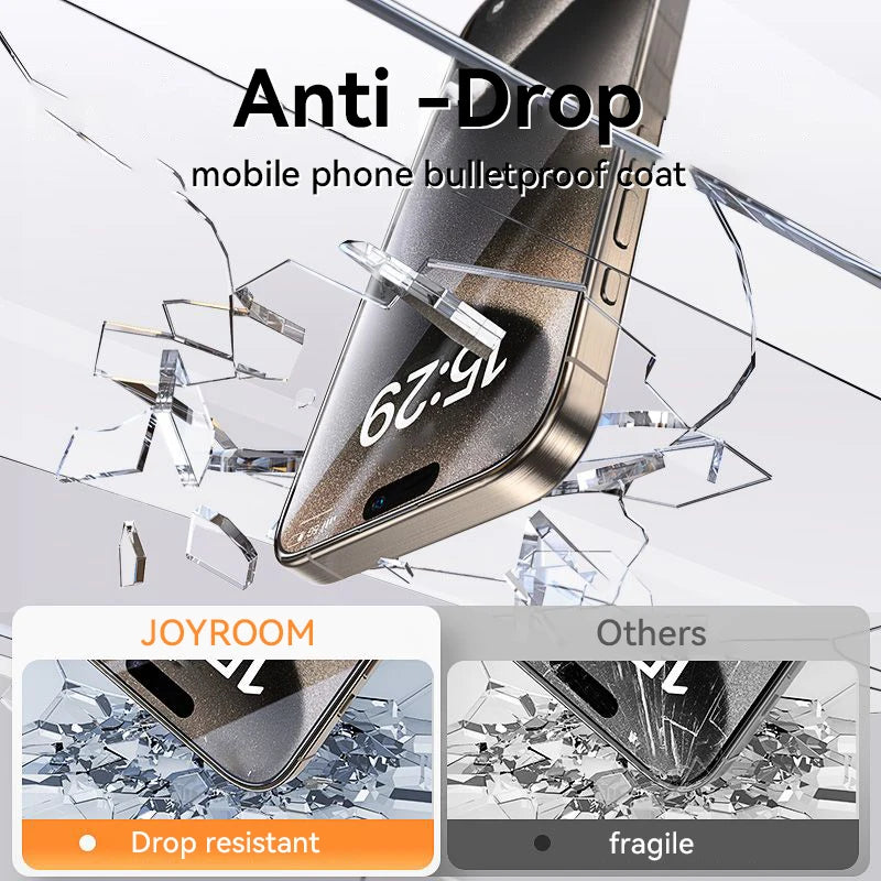 Joyroom HD Tempered Glass Screen Protector for iPhones – Full Coverage