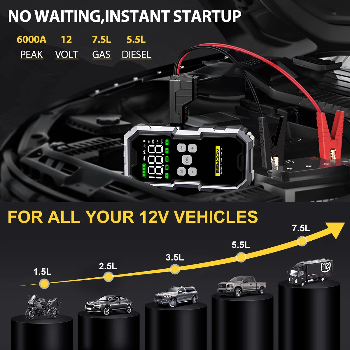 Portable Car Jump Starter & Air Compressor – 21800mAh Powerhouse with LCD Display