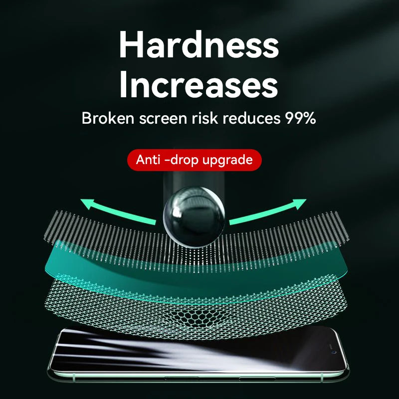 Joyroom HD Tempered Glass Screen Protector for iPhones – Full Coverage