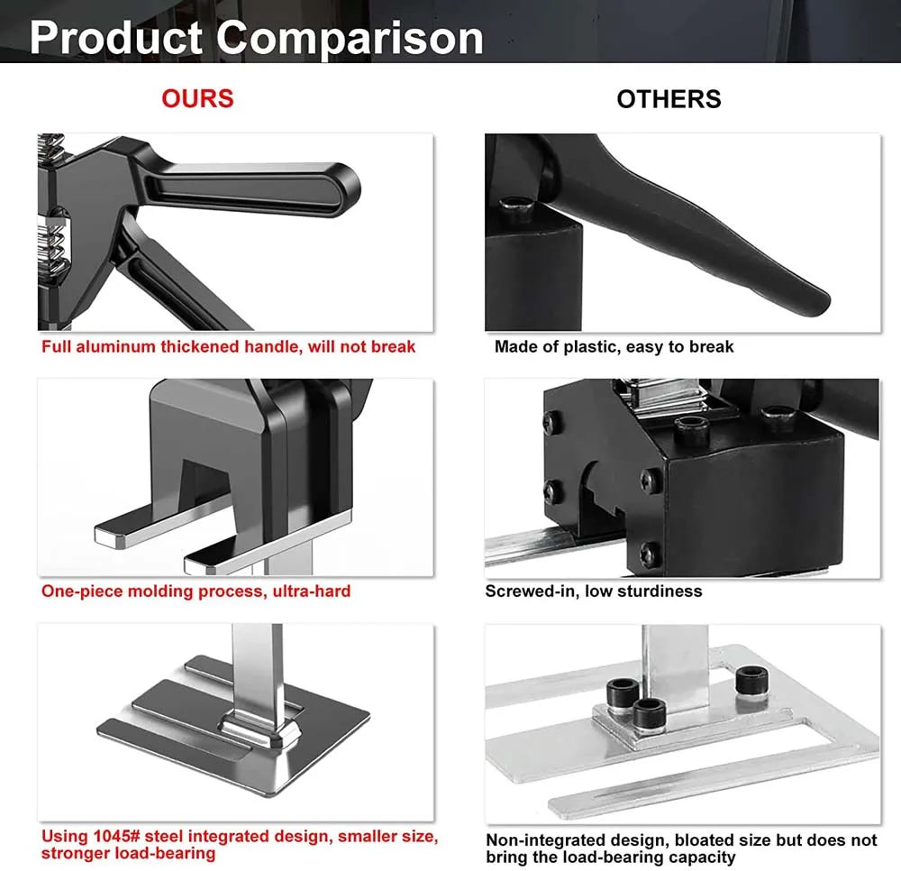 Multifunctional Furniture Lifter Set: Labor-Saving Arm Cabinet Jack for Easy Sheet Repair and Moving - Non-Slip Lift Tool