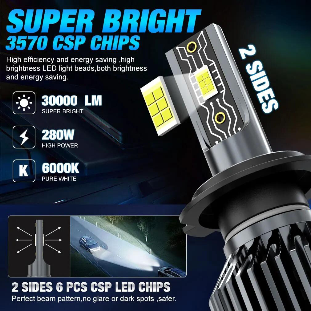 LED Canbus Turbo Car Headlight - High-Powered Headlight Bulb Kit with 3570 CSP Chips