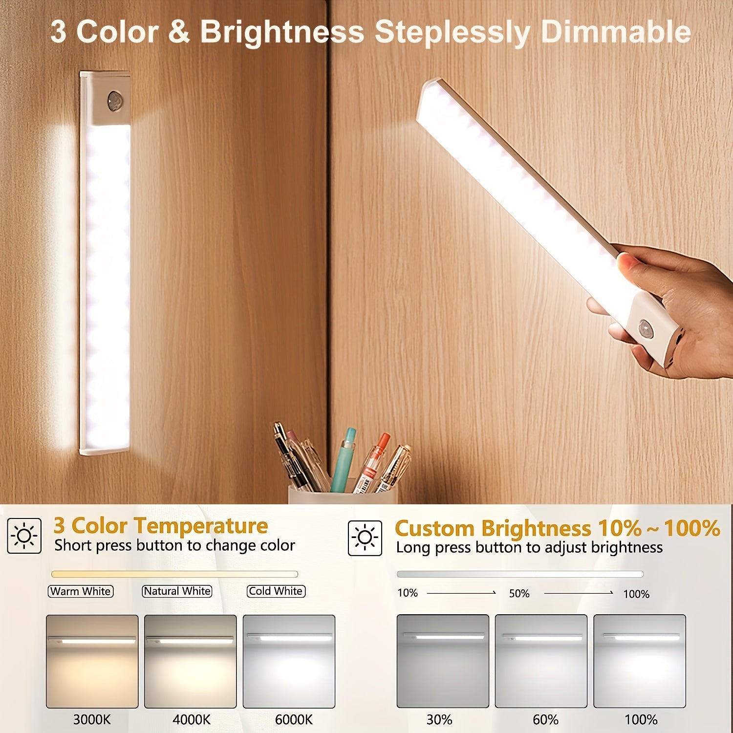 IlluminateEase: LED Motion Sensor Cabinet Light for Under Counter Closet, Wireless Magnetic USB Rechargeable Night Light - Battery Powered - Ideal for Wardrobe, Cupboard, Stairs, Corridor Shelf (Available in 3.9" or 7.9")