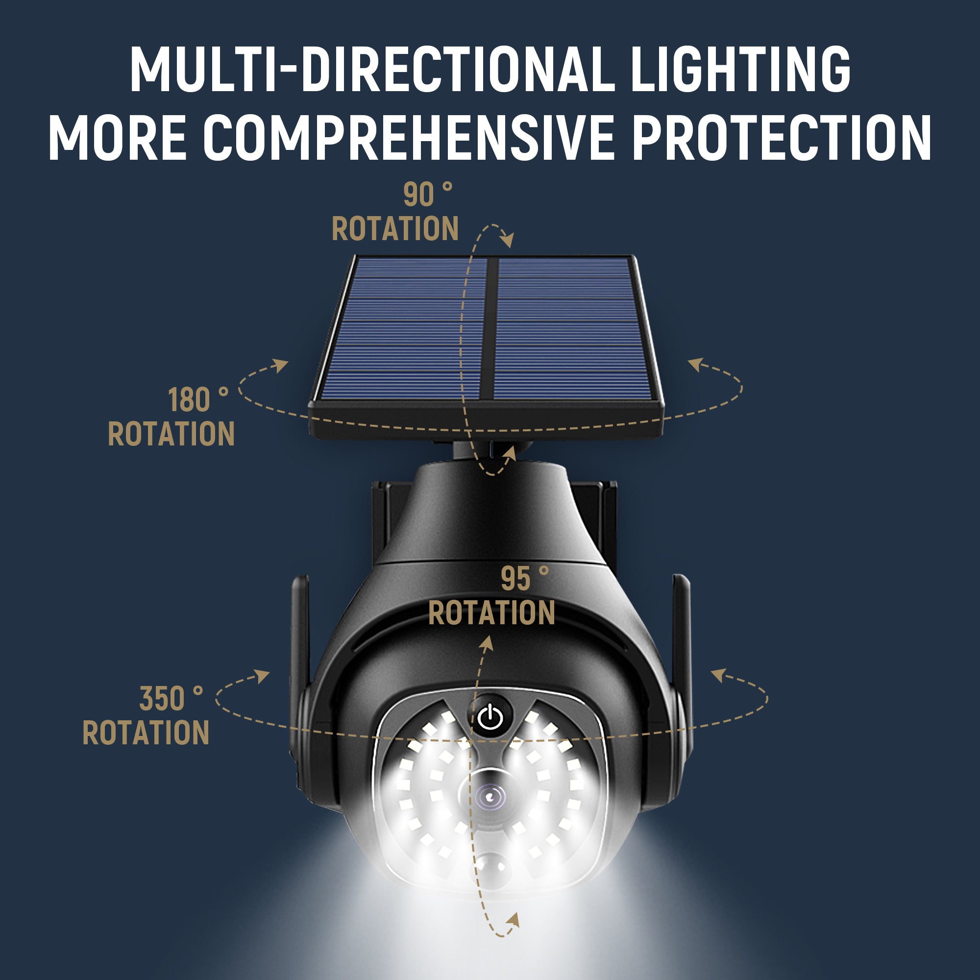 SolarGuard™ Smart Illumination: Outdoor Courtyard & Balcony Solar Wall Lights